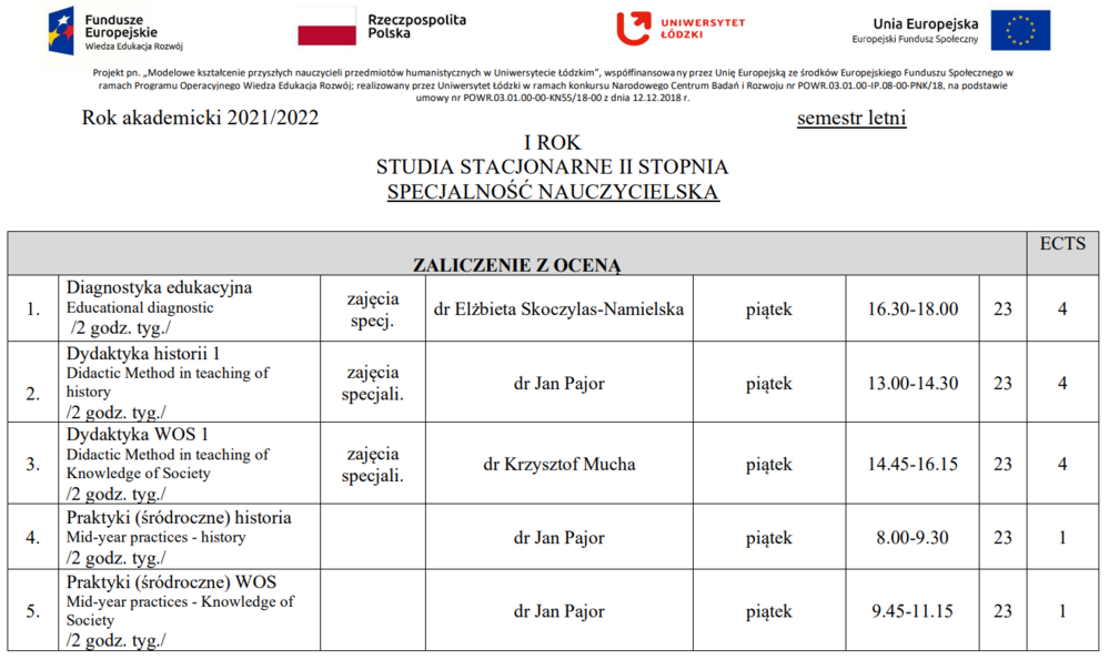 Nauczycielska pierwszy rok drugi stopień